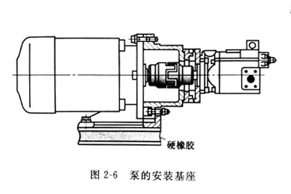 力士樂液壓油泵與電機(jī)聯(lián)軸器怎么安裝？需要注意哪些問題？